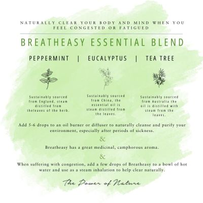Absolute Aromas Breatheasy 10ml