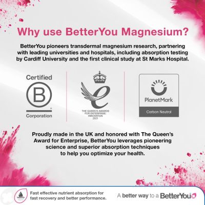 BetterYou Magnesium Body Spray Menopause 100ml
