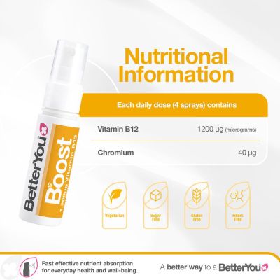 BetterYou Boost B12 1200mg 25ml Oral Spray