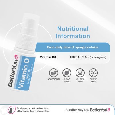 BetterYou Vitamin D 1000IU 15ml Oral Spray