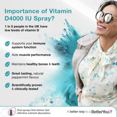 BetterYou Vitamin D 4000IU 15ml Oral Spray