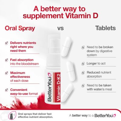 BetterYou Vitamin D+K2 - (D3 3000IU) 12ml Oral Spray
