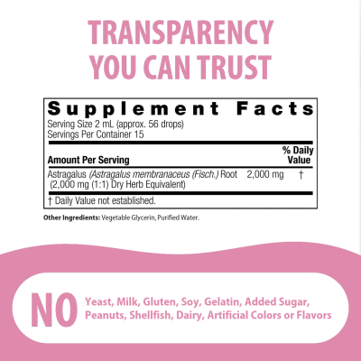 Natures Answer Astragalus Root 30ml